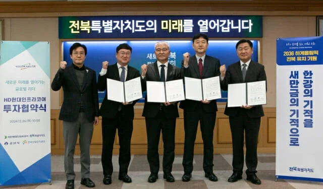 Photo copyright to HD Hyundai Infracore