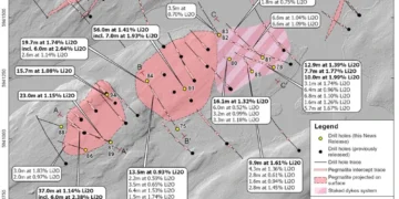 Photo copyright to Brunswick