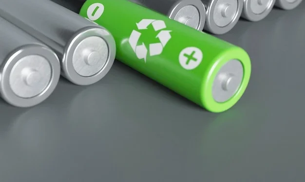 ReMA Advocates for Safer and More Efficient End-of-Life Battery Management (Photo copyright to Freepik)